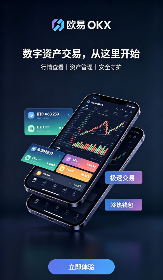 欧交易所app下载安卓交易步骤